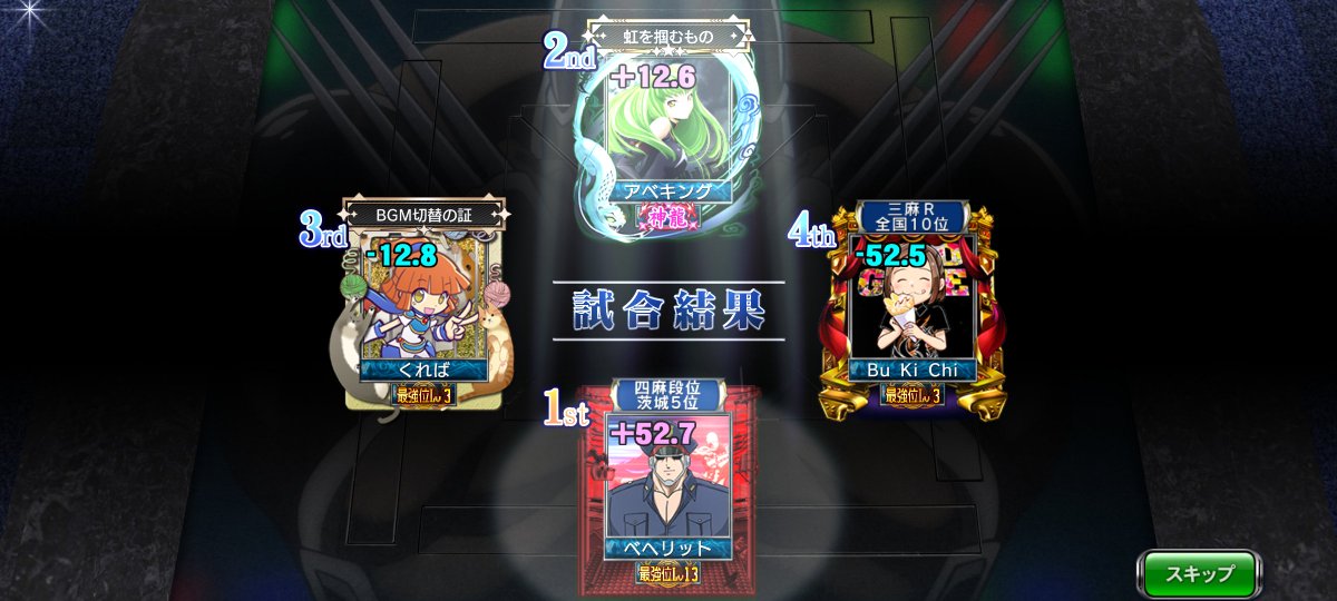 key59732114's tweet photo. 本日は、2戦目三麻と3戦目Mルールを打ってきました🫠🤚
三麻ラスったのは内緒ですが、
四麻は100点差でトップを取ることが出来ました🫠🤚
まだなんとか耐えてます🩲💦
ファイナル目指して頑張ります🩲💦
#Mixリーグ https://t.co/T1jYJrz0yn