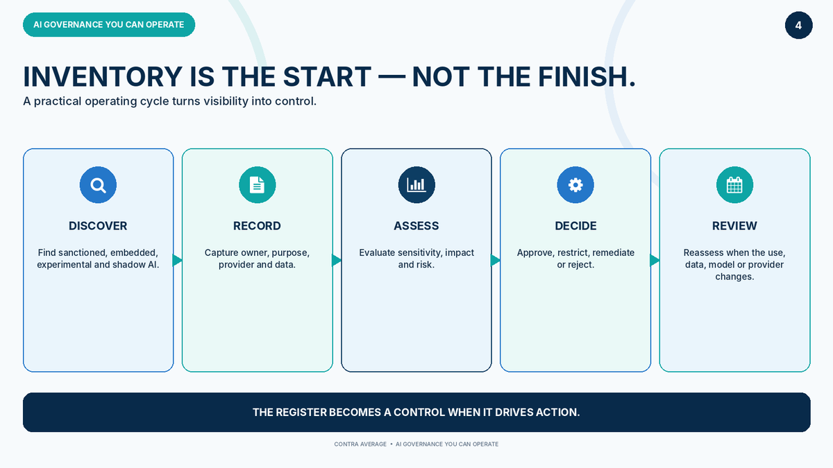ContraAverage's tweet photo. AI governance doesn’t need another principle before it knows what AI it is governing.

For each use case:

→ Owner
→ Purpose
→ Data
→ Provider
→ Decision impact
→ Risk
→ Status

Principles set direction.

Inventory creates control.

#AIGovernance #GRC https://t.co/QZDU6lDQ5J
