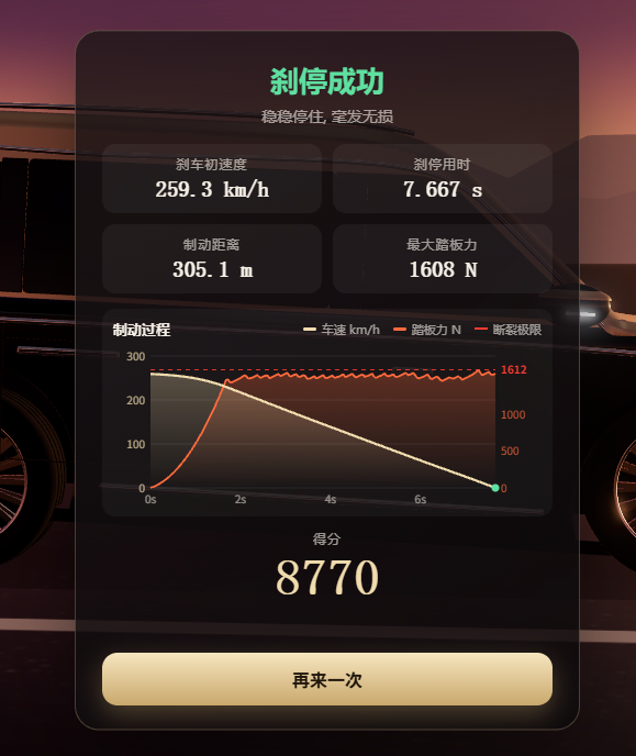 doii218030's tweet photo. @JDQVUmevLMGSXCw @laozhouhengmei 还得练啊 https://t.co/MK8yyzE2nH