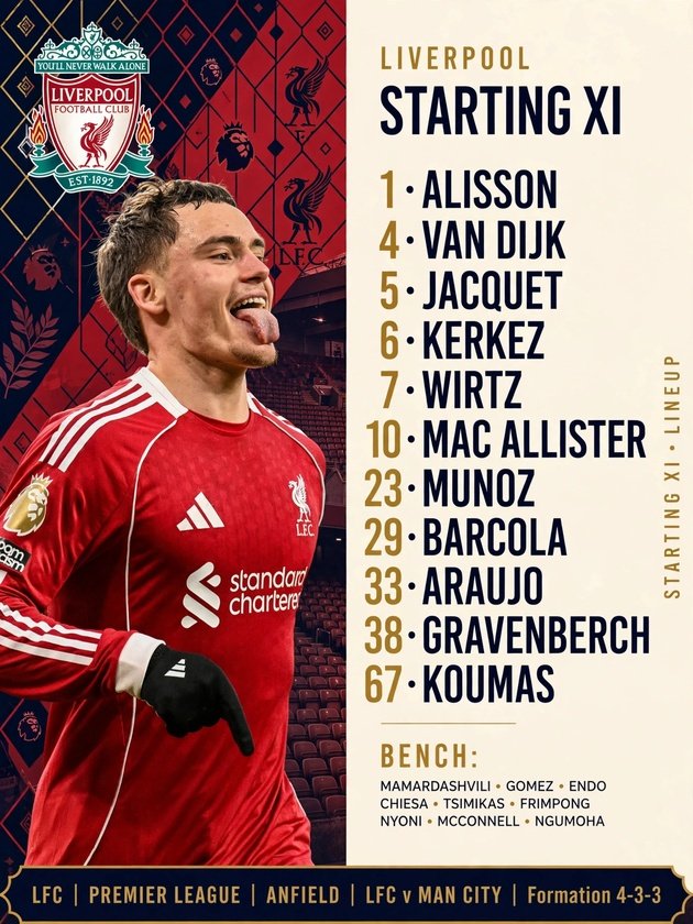 Minnenhleee's tweet photo. STARTING XI vs Man City 🔴

Alisson; Munoz, Van Dijk, Jacquet, Kerkez; Gravenberch, Mac Allister, Wirtz; Barcola, Araujo, Koumas

Bench: Mamardashvili, Gomez, Endo, Chiesa, Tsimikas, Frimpong, Nyoni, McConnell, Ngumoha

UP THE REDS! 🔥 #LFC #LIVMCI https://t.co/YhRNWDS4mw