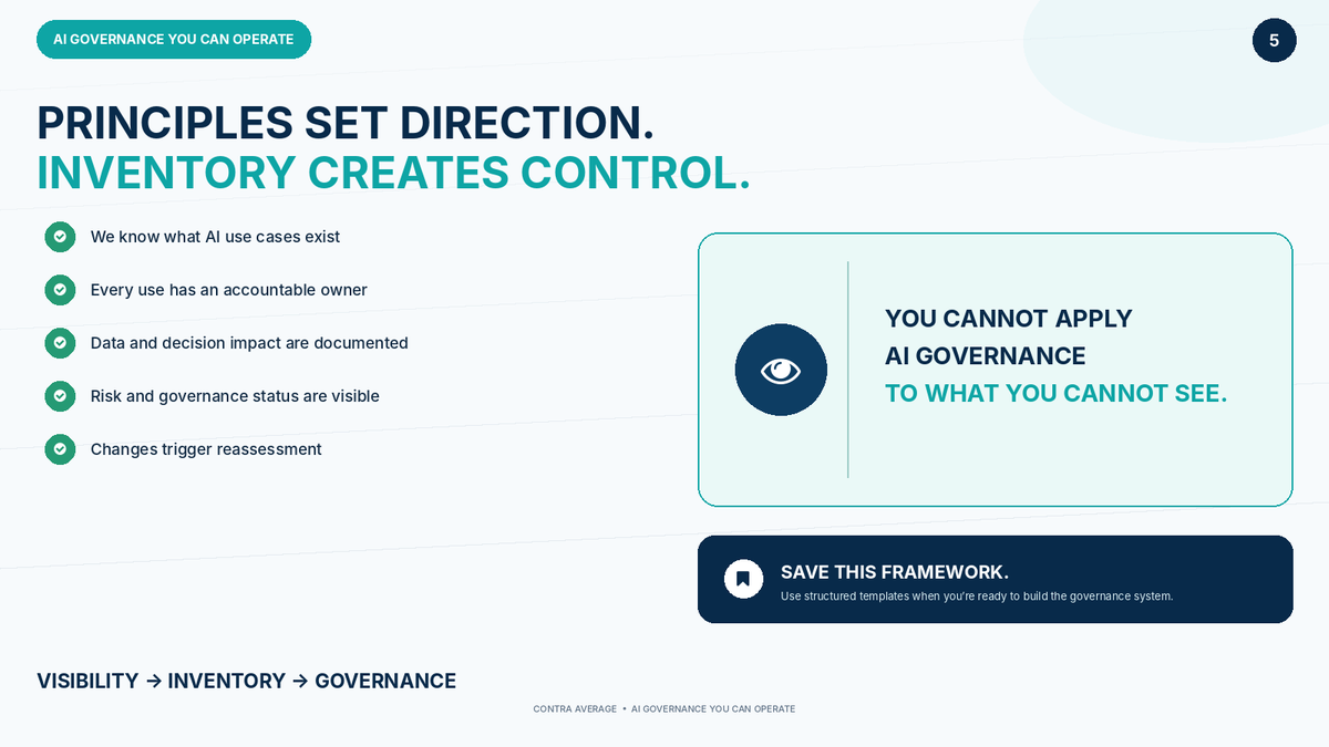 ContraAverage's tweet photo. AI governance readiness test:

✓ AI uses are known
✓ Owners are assigned
✓ Data + impact are documented
✓ Risk + status are visible
✓ Changes trigger review

You can’t govern what you can’t see.

#AIGovernance #ResponsibleAI https://t.co/MzpRUwcRCf