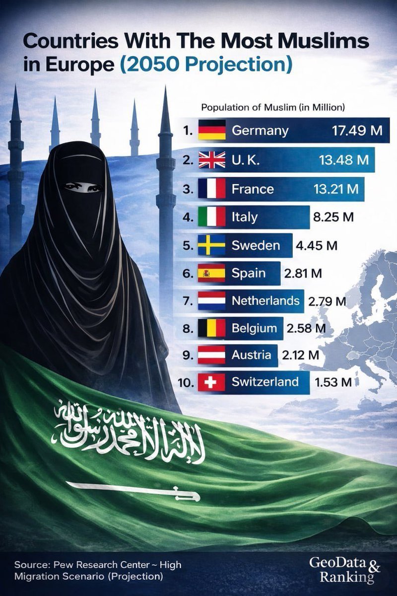 bnwo_mnwofindom's tweet photo. Muslim New World Order ☪️🕋🕌 #mnwo #bnwo #findom #goddess #femdom #muslimsupremacy #blacksupremacy #blm #wldm #paypigs https://t.co/adQfOGr49d