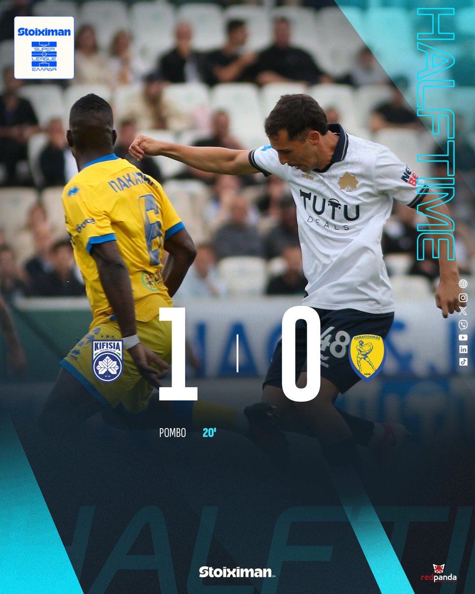 Super_League_GR's tweet photo. Ημίχρονο στον αγώνα Κηφισιά - Παναιτωλικός 1-0.

➡️ https://t.co/xl4wQzEEKx

#slgr #StoiximanSuperLeague #MD6 #kifpan #KifisiaFC #Panetolikos #Stoiximan https://t.co/VTMDqKUoAU