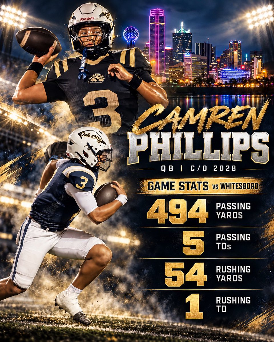 camren3phillips's tweet photo. We got a big district win on Friday night.  6-0 for the first time in school history.  Proud of my guys but theirs still a lot of work to be done.  #Believe 

@LSOCFootball @CoachWeltonJ https://t.co/WjNQVREaMl