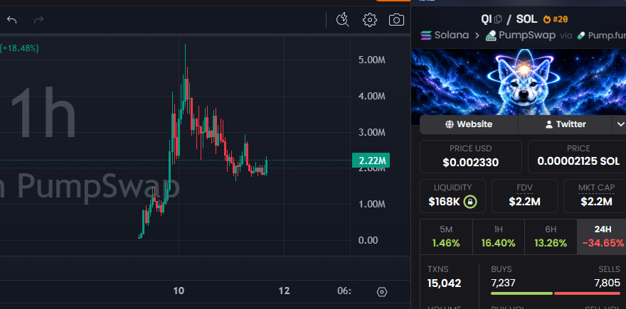 CryptoScamHuntO's tweet photo. and quantum slow rug 🤣 https://t.co/Vq0PcY7i81