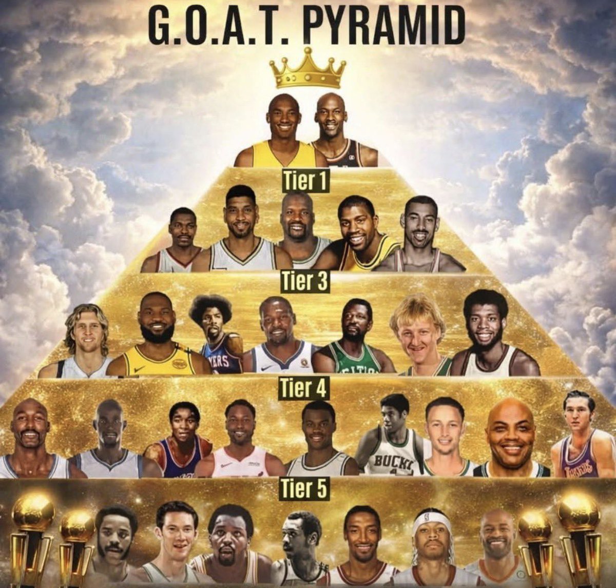 thahooper2005's tweet photo. Do you agree with this? https://t.co/Uxf7dWOgz0