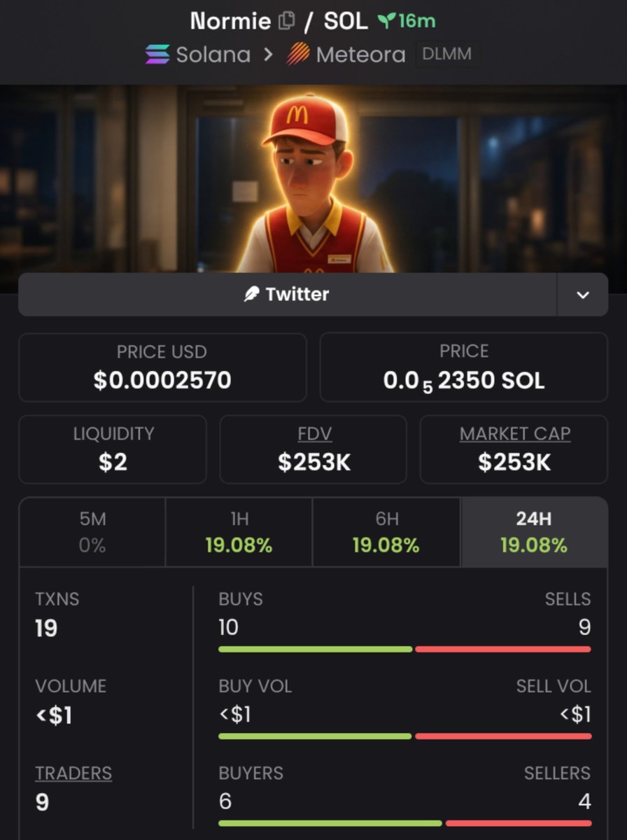 Strong69107's tweet photo. 🔥 $Normie — $253K MC 👀

From $43K → $253K MC on the early call. 🚀📈

Momentum is building, and I’m keeping a close eye on the next moves.

📩 DM “JOIN” FOR VIP ACCESS
🔗 TG: https://t.co/6KlAQ5LwVc

CA: DzMwArmdzPqcqgvyqAmTxy79XdA9NwK9mMteqWLJpump

#Solana #Memecoin #Crypto https://t.co/0ueQ12x76N