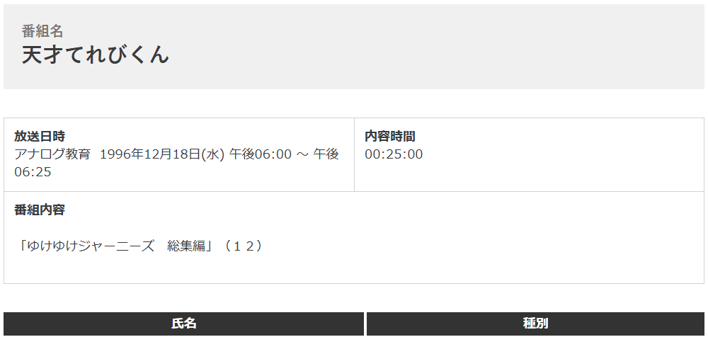 massme_ten's tweet photo. 1996年度 天才てれびくん
平成08年 1996年12月18日 水曜日 https://t.co/41hDkqp7U2