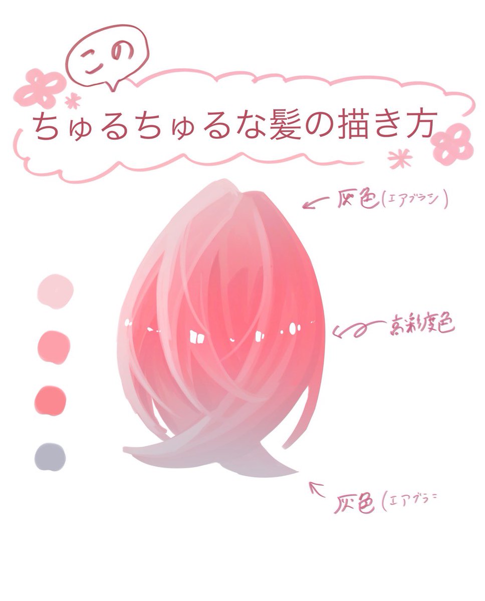 Tennmugi0089q's tweet photo. 天むぎぃちゃ流この髪の毛の描き方講座ꕤ https://t.co/otHQK0xbRZ