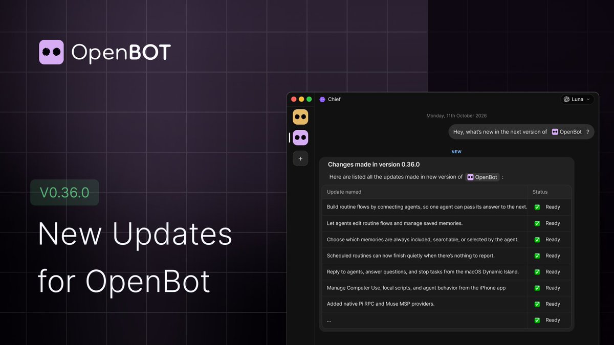 OpenBot_'s tweet photo. OpenBot v0.35.0–v0.36.0 are out 🚀

These releases bring new providers, smarter routines, better mobile controls, and a smoother setup experience.

Agent workflows and memory

- Build routine flows by connecting agents, so one agent can pass its answer to the next.
- Let agents edit routine flows and manage saved memories.
- Choose which memories are always included, searchable, or selected by the agent.
- Scheduled routines can now finish quietly when there’s nothing to report.

More control from mobile

- Reply to agents, answer questions, and stop tasks from the macOS Dynamic Island.
- Manage Computer Use, local scripts, and agent behavior from the iPhone app.
- Use Telegram to send requests to the right agent and get replies, approvals, and files in the chat.

New providers and tools

- Added native Pi RPC and Muse MSP providers.
- Connect Cobrain to search and save shared agent notes.
- Sign in to OAuth-enabled MCP servers on a joined server.
- Provider settings now let you manage ACP agents and their runtimes.

Voice and chat improvements

- Live voice dictation now shows your words as you speak.
- Choose how many memories each agent can keep.
- See how much context an agent is using and when it compacts.
- Copy and wrap long files directly in the preview panel.
- Release notes now appear after selected desktop updates.

Easier setup and server management

- Start free with OpenCode models, without a subscription or sign-in.
- Added Polish, Russian, Spanish, and German interface translations.
- Update hosted and Linux servers from Server Settings.
- Improved mobile setup for iPhone and Android.

Read the full changelog: https://t.co/uzJSIZDu2v