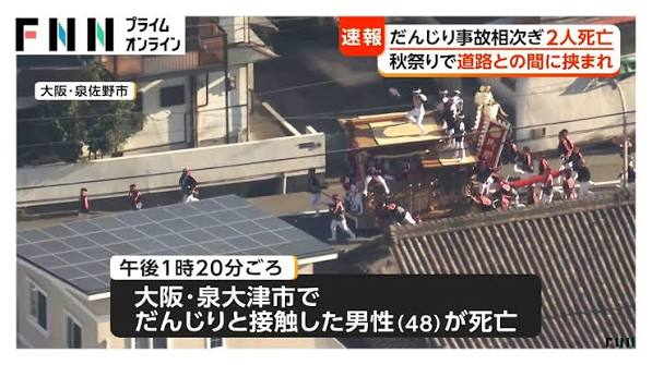 Awakend_Citizen's tweet photo. 【検証】

「高速で駆け抜けるだんじり」は「300年不変の伝統」ではない

「だんじり」が高速で駆け抜け、転倒し
怪我人や死者が出ることまで「伝統」だと言い張る人

まず読んでほしい

岸和田市の公式説明や、地元の史料と祭礼関係者への聞き取りをもとにした研究論文を調べると、当初の「だんじり祭り」は現在の姿とはだいぶ違う

■1703年、始まりは豊作を願う祭り

岸和田市が伝える起源は、藩主が五穀豊穣を願って行った稲荷祭
当初は狂言などの芸事を演じ、神社へ参拝する祭礼だった
やがて使われるようになっただんじりの原型も、大きな収納箱に車輪をつけ、その上で太鼓をたたくというものだった

■明治以前、だんじりはゆっくり曳かれていた

車軸は木製で摩擦が大きく、曳く速度も緩やかだった
大正期に金属製の車軸が使われるようになり、以前より多少は速く走らせることが可能になったが、
当時は道路も舗装されていない
当然、今のような速度で走れるはずがなかった

■戦後、道路の変化で走らせ方も変わる

岸和田市観光振興協会への取材記事では、広い道路や舗装の整備を背景に、現在のような勢いのある「やりまわし」が発達したと考察されている

■1959年、警察が示した条件は「走らない」

大阪府警はブレーキの設置を義務づけ、「走らない」ことなどを曳行条件とし、違反すれば曳行を差し止める方針を示した
当時から、危険な走らせ方は規制の対象だった

■1963年、観客に見せるパレードが始まる

規制後も走行や転倒事故は続いた
1963年には各町が観客の前で「やりまわし」を披露するパレードが始まり、激しいやりまわしが見せ場として定着していった

巨大なだんじりを勢いよく曲げる、
「日本一危険なお祭り」というレッテルは
むしろ古来の歴史をいびつに作り変えた
わずか戦後数十年の歴史でしかない

「祭りに300年の歴史がある」ことと
「今の危険な速度や走らせ方を続ける」ことは関係ない

豊作を願い、地域の人が集まる祭りそのものを否定する理由はない

しかし死者が出るような危険な走らせ方を否定することを、伝統を否定する話にすり替えてはいけない

亡くなった仲間を英雄化し、また誰かが命を懸けるなら、明らかに「頑張る方向を間違えている」

祭りを残すために、人が死ぬような走らせ方まで残す必要はない

「だんじりで死んでも本望だ」
「だんじりで死ぬのは誇りだ」

そんな、やんちゃな不良少年のような一部の大人たちの無意味な意地によって、本当に伝統ある祭りそのものが批判の対象になってしまう

むしろ300年の伝統ある祭りをこれからの時代もずっと残していくためには、時代とともに激しさを増してきた「危険な走り」をそろそろ見直す時期ではないだろうか？