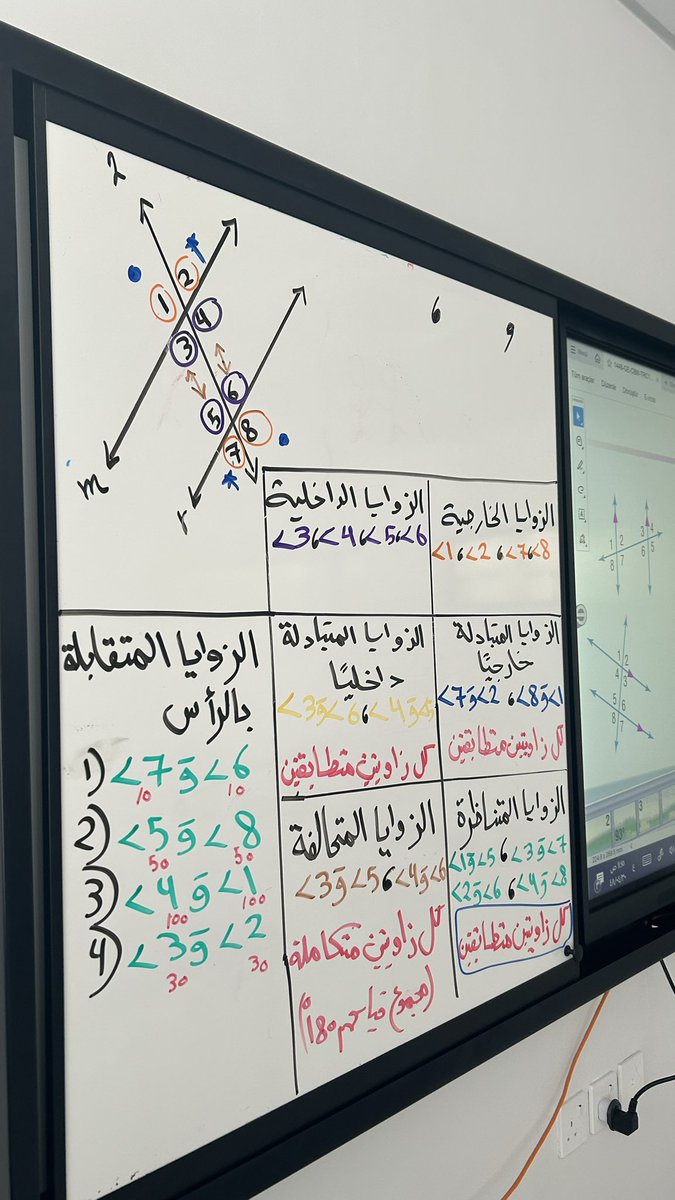 Isomyahl's tweet photo. واضح جدًا اني احب هذا الدرس 🫣💙 https://t.co/jPXuOhIzev