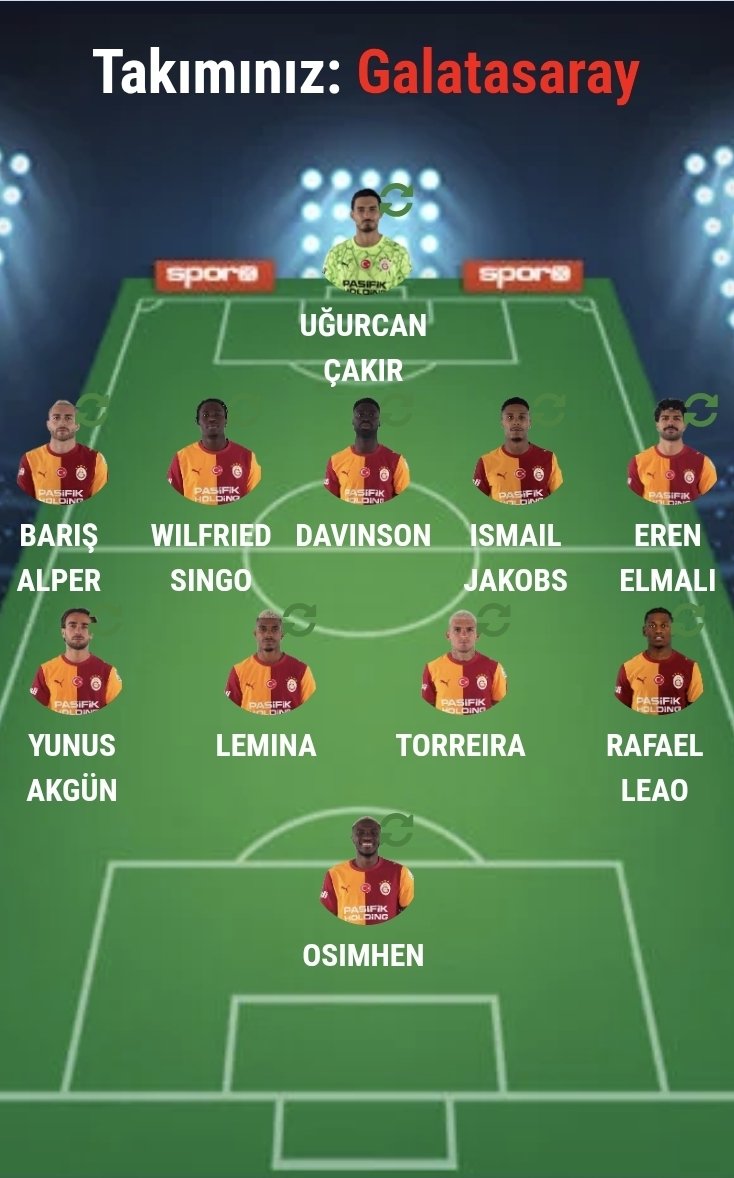 KaplanEnis's tweet photo. Galatasaray - Barcelona maçı ilk 11 beklentim. Kesinlikle 5li defans başlamamız lazım. Beklerden biri atağa çıkarken diğeri beklemeli. Bi zahmet evimizdede Barcelonadan kontra / geçiş yemeyelim https://t.co/7rley1Zpxz