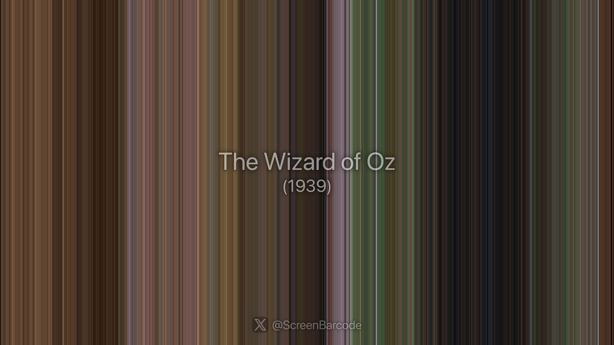 ScreenBarcode's tweet photo. The Wizard of Oz (1939) · barcode &amp; poster
directed by Victor Fleming · 1h 42m

cast: Judy Garland, Ray Bolger, Jack Haley, Bert Lahr, Frank Morgan, Margaret Hamilton, Billie Burke, Charley Grapewin, Clara Blandick, Terry https://t.co/2FXOOSu4Q3