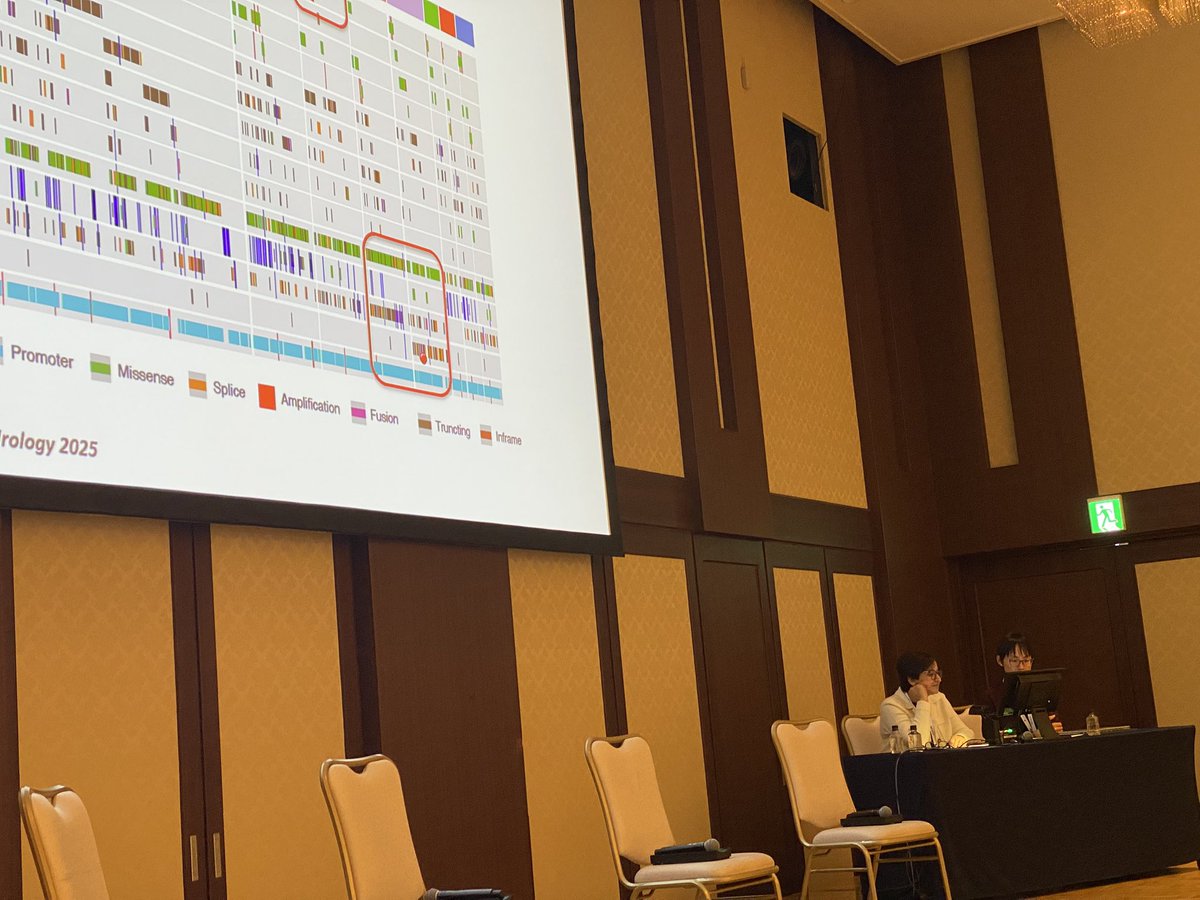 drmehrarohit's tweet photo. GUPS Session being moderated by Dr Haider and Dr Ding @GU_Path_Society @IAPCentral @IAPJapan #gupath @h_alahmadie @fadbrimo @aimhaider @ckcding @DrCristinaMagi @JaneNguyen44 @lalpritu @LotanLab https://t.co/tGI5FDB7Yn