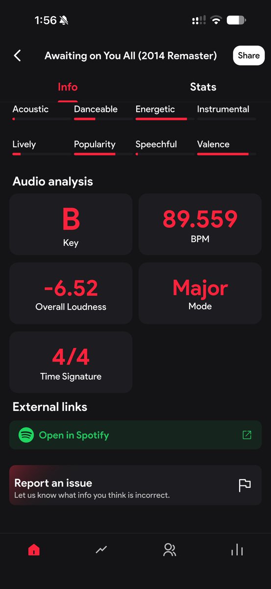 afckpp's tweet photo. I love discovering new music stats app cuz wdym this app tells me the key and the time signature of the song?? https://t.co/TYMxXTTQK6