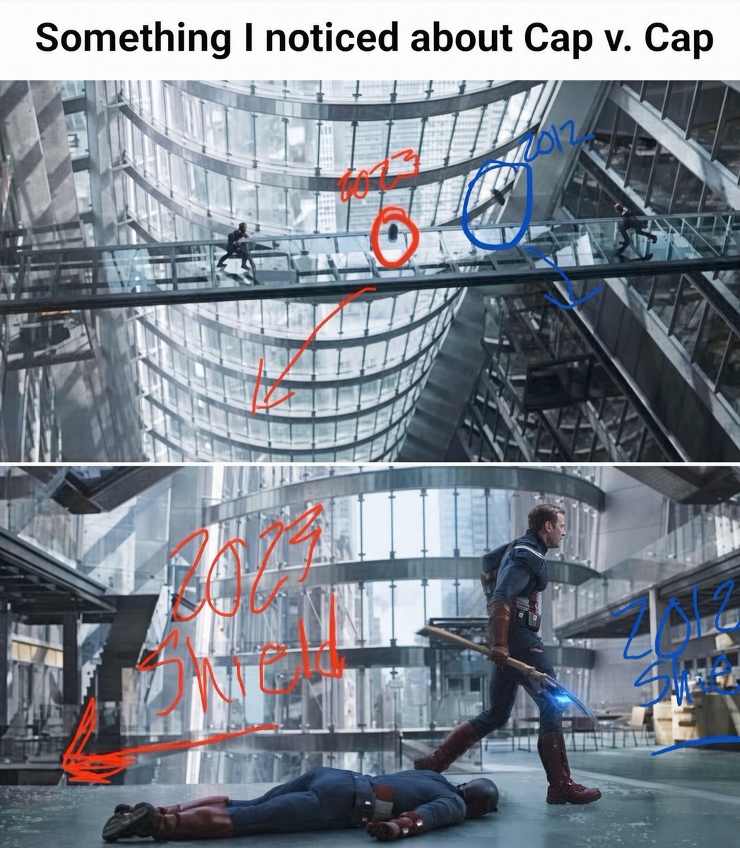 Sophiageorgex's tweet photo. Captain apartment took the shield of his variant https://t.co/SKH2Dv1Wcz