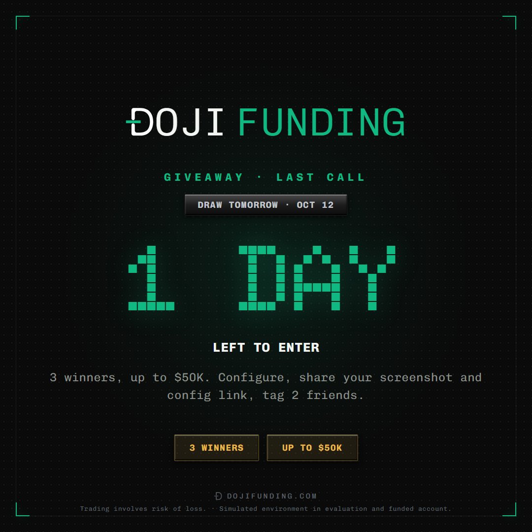 DojiFunding's tweet photo. Last call ! 

The giveaway draw is tomorrow. 3 winners, each receiving the account they configured, up to $50K.

Follow @DojiFunding, configure your account, share your screenshot + config link and tag 2 friends.  

https://t.co/LgGe55I3lX https://t.co/lbFfrRz5M7