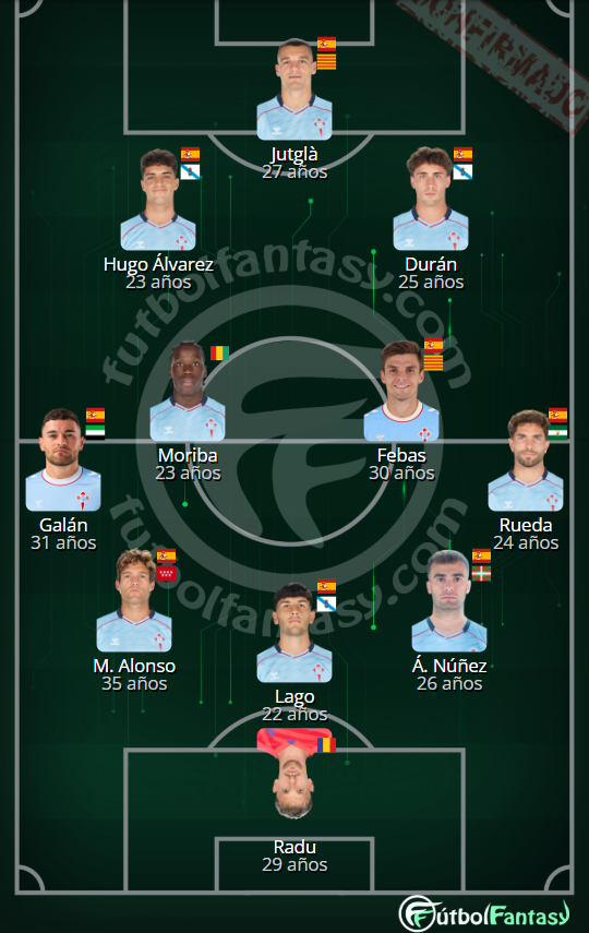 futbol_fantasy's tweet photo. XI #RCCelta: Radu; Rueda, Álvaro Núñez, Yoel Lago, Marcos Alonso, Galán; Moriba, Febas; Hugo Álvarez, Durán, Jutglà https://t.co/omAT2hDjFy