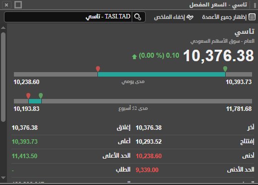 mqmbve's tweet photo. #تاسي يمسح خسائر الافتتاح و يعود اعلي 10355
باذن الله اغلاقنا اليوم 💚
الاغلاق اعلي 10370 مهم 

نراقب و نحدث مع الاغلاق بحول الله

مهم حاليا متابعه الشركات اللي عليها بوادر ارتداد و تفاعلت مع حركة المؤشر
#السوق_السعودي #الاسهم_السعودية #تداول https://t.co/BEaxwPUSd0