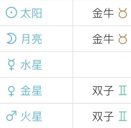 nh9p6's tweet photo. 每天都在左右脑互搏，打一架吧你们ꐦ≖ ≖ https://t.co/HCUt0HEmKE