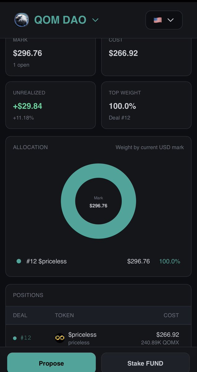 TehFund's tweet photo. $PRICELESS is going up.

Current deal is open in the $QOMX Investment DAO on BNB. https://t.co/ti0in7LIrV
