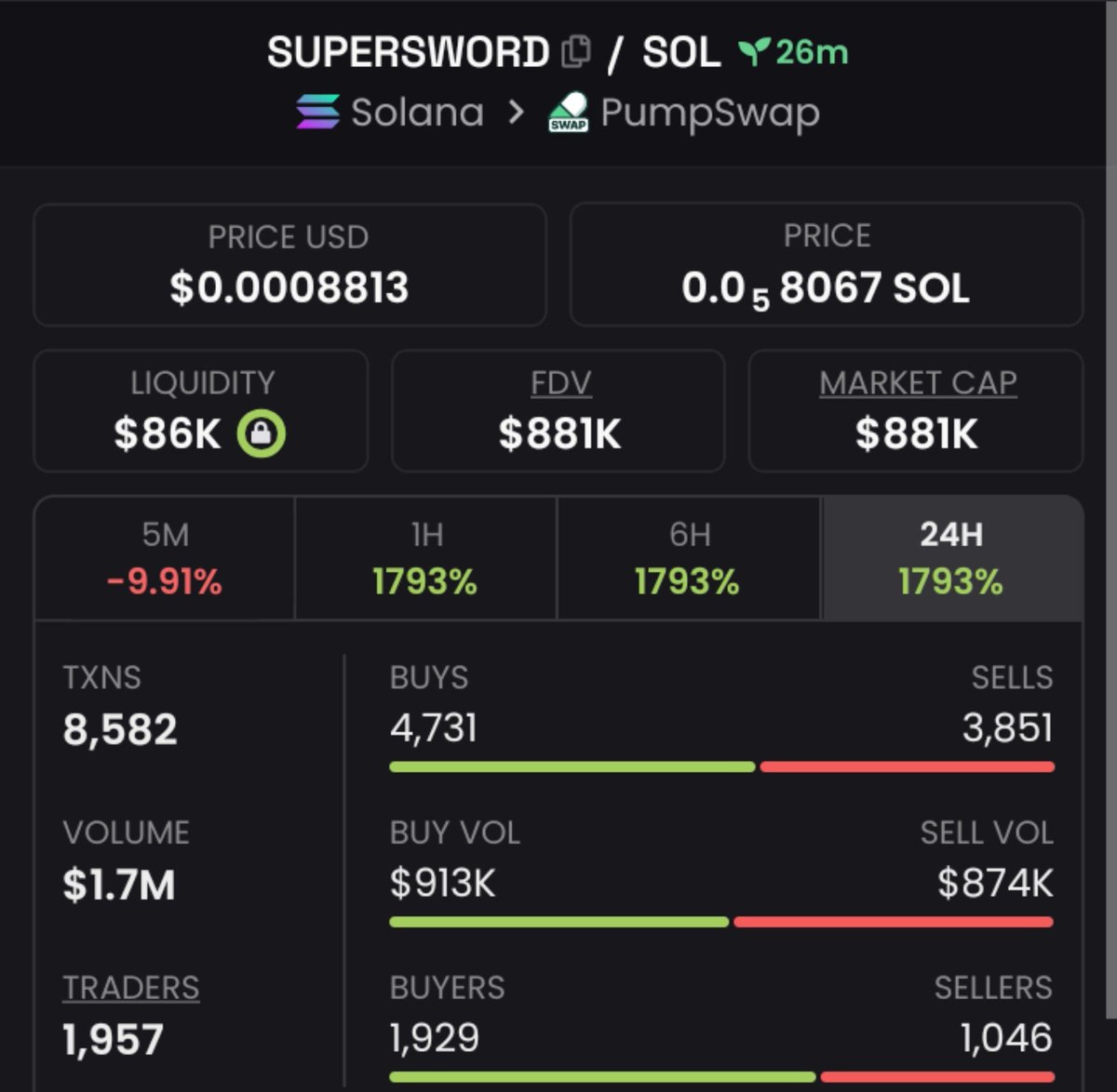 Strong69107's tweet photo. 🔥 $SupersWord — $881K MC 👀

From $44K → $881K MC on the early call. 🚀📈

Momentum is building, and I’m keeping a close eye on the next moves.

📩 DM “JOIN” FOR VIP ACCESS
🔗 TG: https://t.co/L8qjItpfKd

CA: 2EhnG8YyRdrDbzrT8Qch4cUUPhYFJpfvSk1F48tapump

#Solana #Memecoin #Crypto