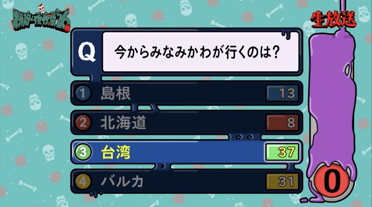 kuma_ponkt223's tweet photo. 「俺のウルルン滞在記はないの？じゃあ？」
「ウルルン滞在記行ったのよ、台湾！」
「あれ、嘘やな！じゃあ！」

ウルルン滞在記のロケ(もちろん嘘)で台湾に行ってたらしいw

助手としての伏線バッチリw

#オールスター感謝祭2026秋
#オールスター後夜祭
#水曜日のダウンタウン #名探偵津田 https://t.co/GwKRWXFg2a