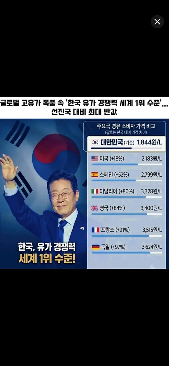 baggwan0501's tweet photo. @Jaemyung_Lee 자랑스러운 이재명 대통령님!!정말 대단하고 너무 멋져요!이재명 대통령님 덕분에 불안한 정세에도 든든합니다!절대절명의 시기에 이재명 대통령님이 대한민국 대통령이어서 정말 다행이다!10년이상 대한민국의 혁신적인 대통령님이 되어 주세요!대한민국 1등 선장님!대한민국은 이재명 보유국이다💗💙 https://t.co/cZANWB8ixw