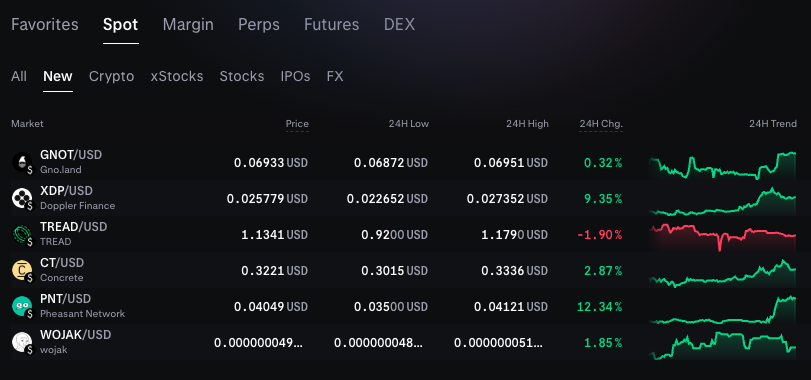 PheasantNetwork's tweet photo. $PNT has been featured in the Newly Listed Assets section on Kraken and Kraken Pro!🔥

More visibility for Pheasant Network as $PNT reaches traders across one of the world's leading crypto exchanges.

Check us out on @krakenfx!
https://t.co/7slcFhb35I https://t.co/LOSjHJapym