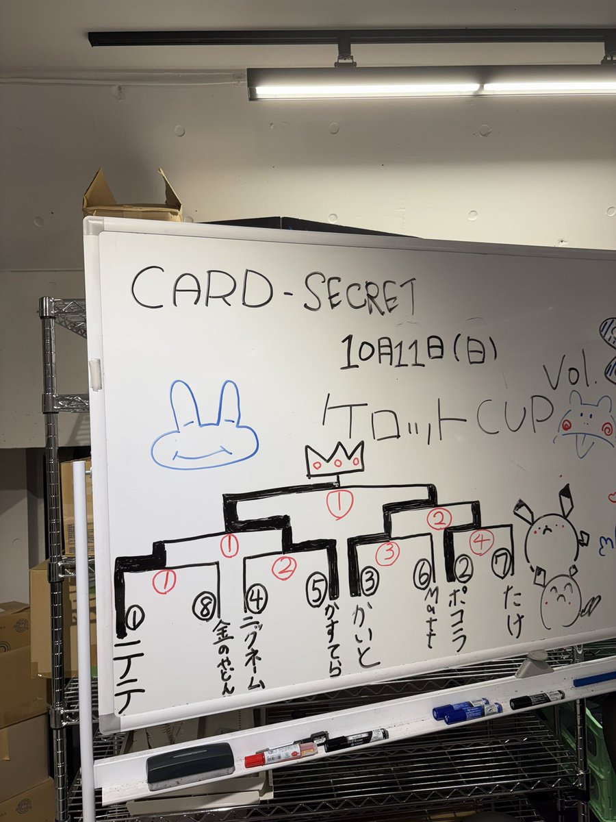 Castera0405's tweet photo. けろっとかっぷ優勝
予選5-1
トナメ3-0
うれしい😆 https://t.co/OA2JnM2FXA