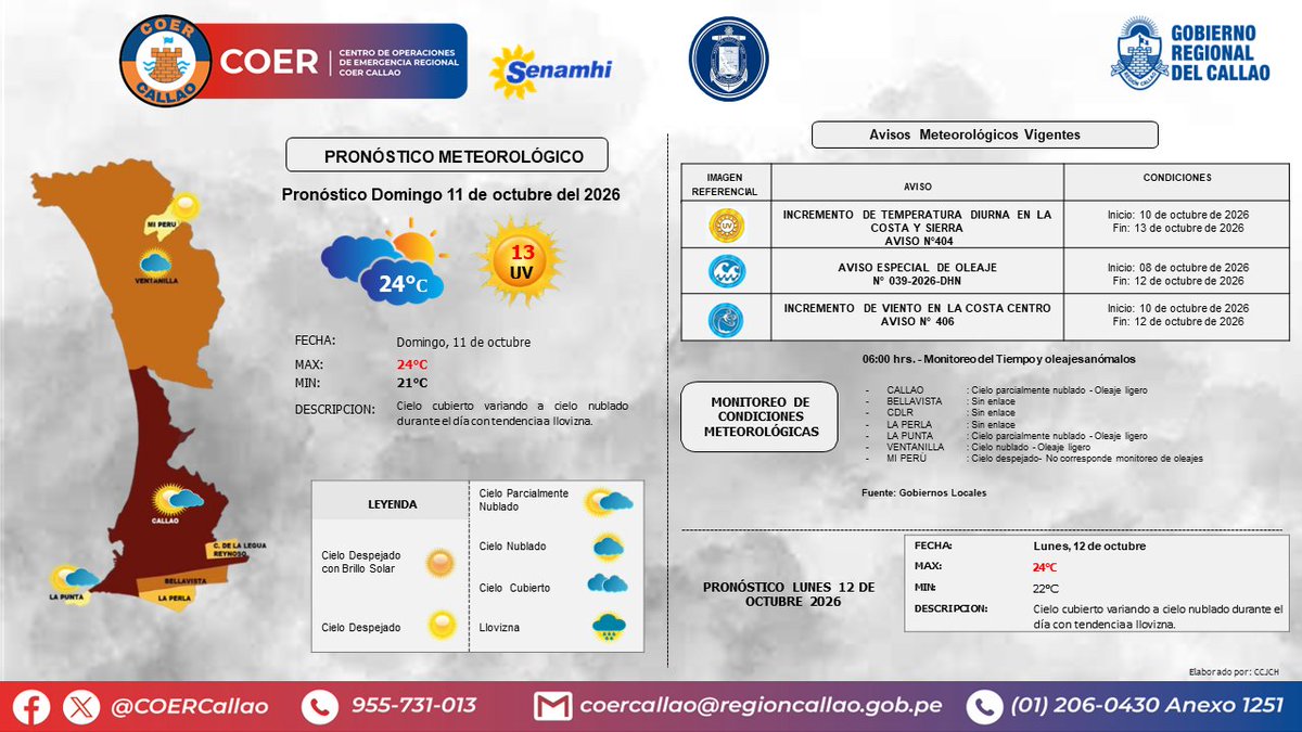 COERCallao's tweet photo. Pronóstico Meteorológico para el Domingo 11 de octubre. #Callao #Bellavista #carmendelaleguaReynoso #laPerla #LaPunta #MiPeru #Ventanilla #GobiernoRegionalDelCallao #COERInforma https://t.co/ebR9aA3LOg