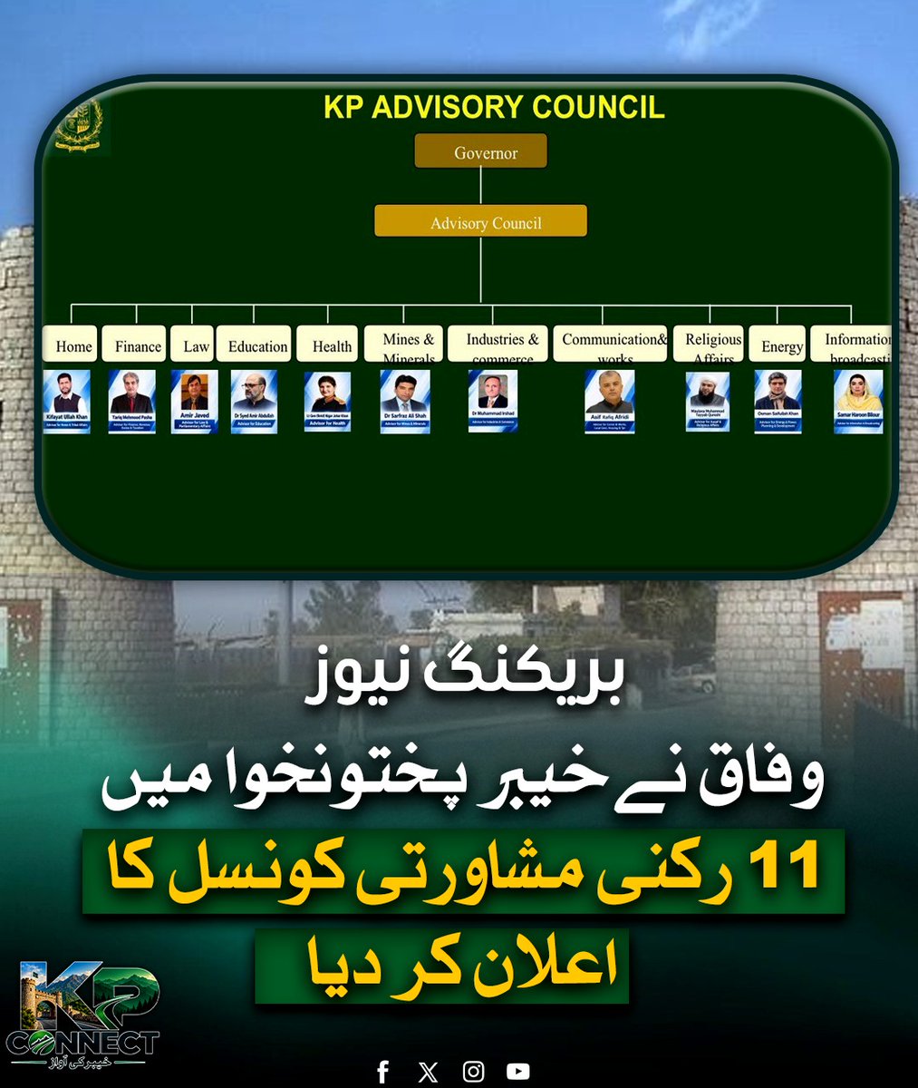 ConnectKPK's tweet photo. خیبرپختونخوا کی 11 رکنی ایڈوائزری کونسل کے نام اور مجوزہ قلمدان سامنے آگئے

پشاور: خیبرپختونخوا میں ایمرجنسی اور گورنر راج کے تناظر میں 11 رکنی ایڈوائزری کونسل کے نام اور ان کے مجوزہ قلمدانوں کی تفصیلات سامنے آگئی ہیں۔

 ایڈوائزری کونسل میں سابق اعلیٰ سرکاری افسران، قانونی ماہرین، ماہرین تعلیم، سابق فوجی افسران، کاروباری شخصیات اور سیاسی رہنماؤں کو شامل کیا گیا ہے۔

فہرست کے مطابق سابق ان��پکٹر جنرل جیل خانہ جات اور سابق چیئرمین فاٹا ٹریبونل کفایت اللہ خان کو داخلہ و قبائلی امور کا مشیر نامزد کیا گیا ہے۔ وہ ڈیرہ اسماعیل خان اور مردان کے کمشنر بھی رہ چکے ہیں۔

سابق چیئرمین ایف بی آر طارق محمود پاشا کو خزانہ، ریونیو، ایکسائز و ٹیکسیشن جبکہ سپریم کورٹ کے وکیل اور سابق ایڈووکیٹ جنرل خیبرپختونخوا امیر جاوید کو قانون و پارلیمانی امور کا قلمدان دینے کی تجویز ہے۔

نیدرلینڈز سے بین الاقوامی تعلقات میں پی ایچ ڈی کرنے والے ڈاکٹر سید امیر عبداللہ کو تعلیم کا مشیر نامزد کیا گیا ہے۔ وہ سابق نگران صوبائی وزیر اور نیکٹا کی ایکسپرٹ کمیٹی کے رکن رہ چکے ہیں۔

پاکستان کی پہلی خاتون لیفٹیننٹ جنرل اور پاک فوج کی سابق سرجن جنرل نگار جوہر خان کو صحت کا مشیر نامزد کیا گیا ہے۔

فرانس سے معاشیات میں پی ایچ ڈی کرنے والے ڈاکٹر سرفراز علی شاہ کو معدنیات جبکہ سابق چیئرمین ایف بی آر ڈاکٹر محمد ارشاد کو صنعت و تجارت کا قلمدان دینے کی تجویز ہے۔

سابق نگران صوبائی وزیر آصف رفیق آفریدی کو مواصلات و تعمیرات، خیبرپختونخوا کے چیف خطیب مولانا محمد طیب قریشی کو اوقاف و مذہبی امور جبکہ سابق سینیٹر عثمان سیف اللہ خان کو توانائی، بجلی، منصوبہ بندی و ترقی کا مشیر نامزد کیا گیا ہے۔

اسی طرح سابق رکن خیبرپختونخوا اسمبلی ثمر ہارون بلور کو اطلاعات و نشریات کا قلمدان دینے کی تجویز سامنے آئی ہے۔