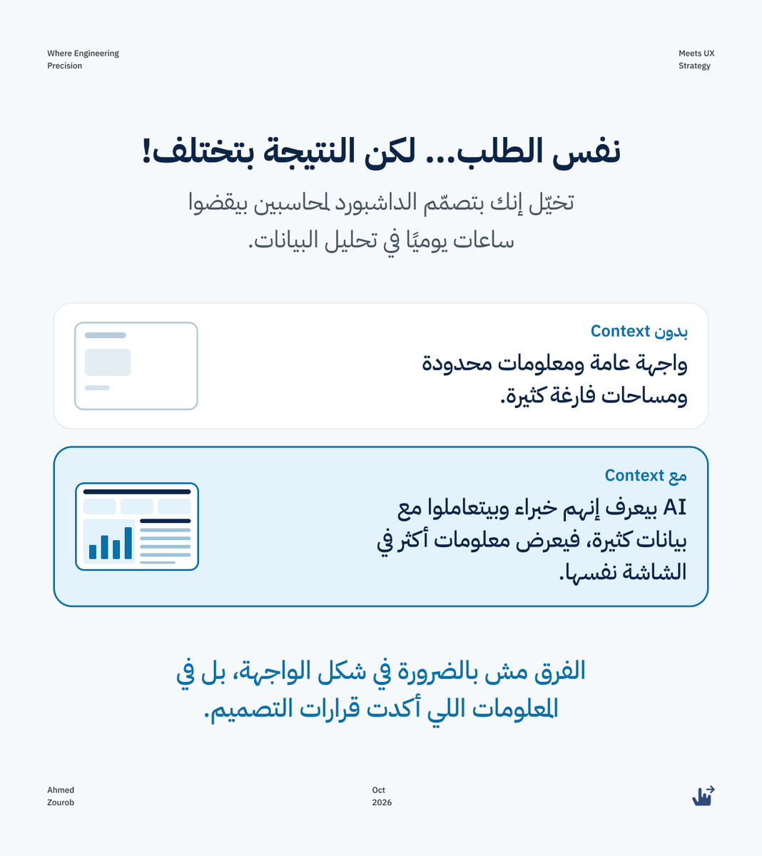 Ahmeduxui's tweet photo. لا تحرق وقتك في تعديل تصاميم AI… عالج المشكلة من البداية!

التصميم ممكن يكون جميل، لكنه مش مناسب لاحتياجات المستخدم.

الحل؟ UX Context Design.

بدل ما تعطي AI مجرد Prompt، أعطه سياقًا واضحًا عن المستخدم واحتياجاته ومعايير التصميم.
#UXDesign #uxui https://t.co/EZmmaJSbGs