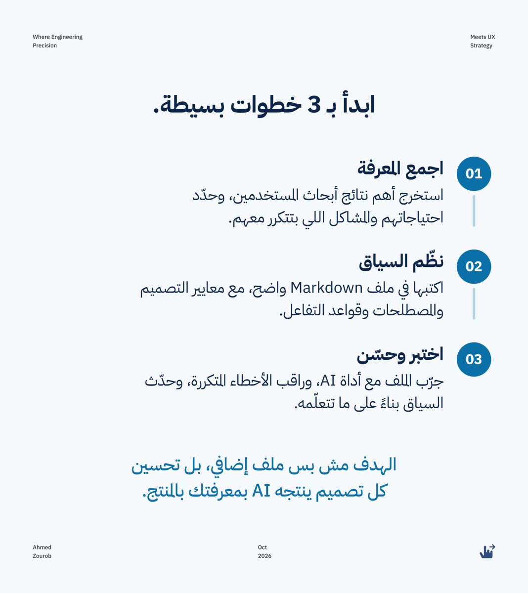 Ahmeduxui's tweet photo. ابدأ بثلاث خطوات:
1. اجمع المعرفة.
2. نظّم السياق في ملف Markdown.
3. اختبر وحسّن باستمرار.

الهدف: تحسين كل تصميم ينتجه AI من خلال معرفتك بالمنتج.

#UXDesign #AIinDesign https://t.co/znWoHs3WPm