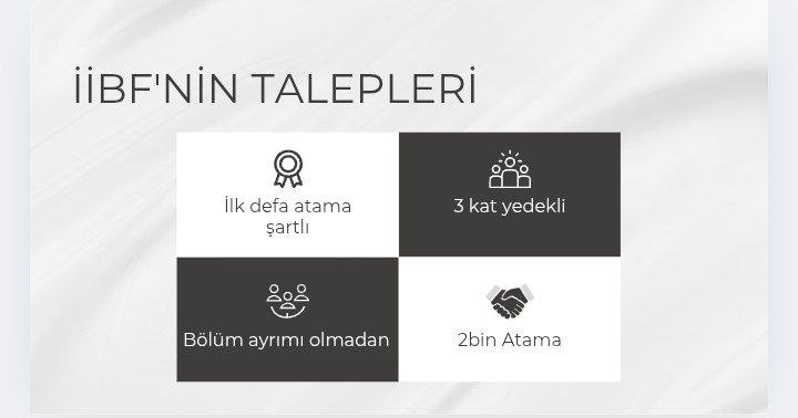 altundag58's tweet photo. @burakdemiralptr Çevre, Şehircilik ve İklim Değişikliği Bakanlığı tarafından yapılacak idari personel alımları için  4 sene boyunca idari kadrolar için eğitim almış İİBF mezunlarına yer vermenizi talep ediyoruz.
@bsinangul
@yalperenayar
@mucahitdmrts
@hasansuvertr
@murat_kurum
@burakdemiralptr https://t.co/ZrsSS0ci3D