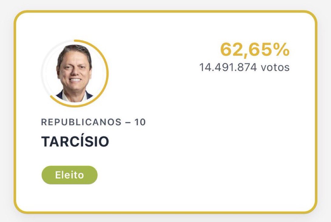 venhacachegue's tweet photo. São Paulo nem DEUS explica, papo reto. https://t.co/IGX3v23bug