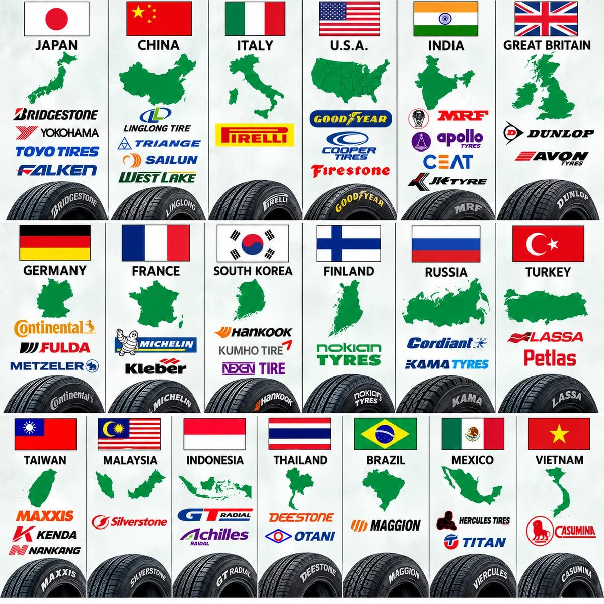 TheCleanCarClub's tweet photo. Which country manufactures the best tires https://t.co/xj3X7JcSn6