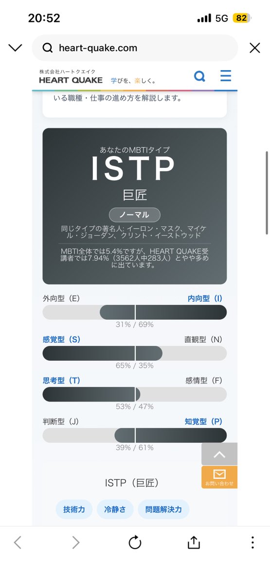 kabochacake__'s tweet photo. MBTIはISTPです
噂によればISTPの女はモテづらいそうです https://t.co/mQ6x80pxI6