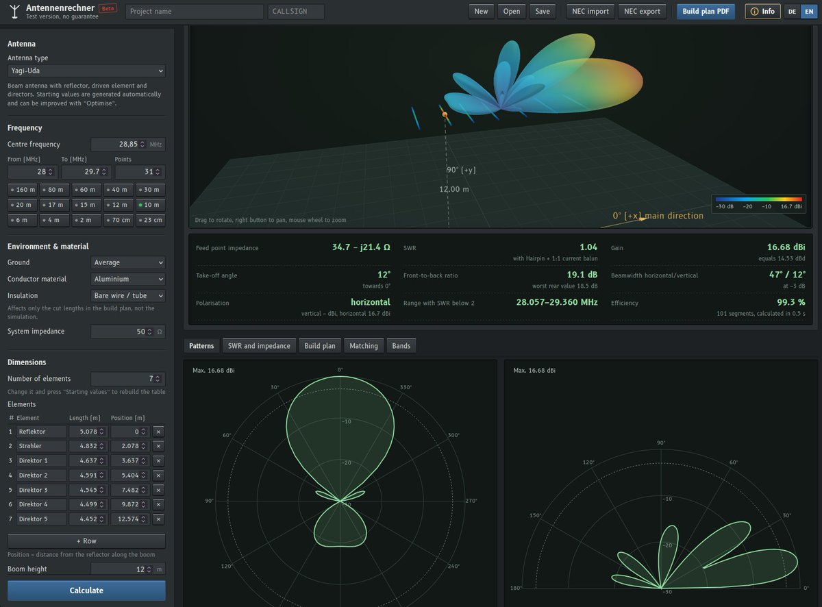 BoscoMac's tweet photo. After three months of work, the first beta version of my antenna calculator is read, now available in English as well.

https://t.co/ogM9FKxG4M

#hamradio #amateurfunk #Antennasimulator https://t.co/wB5ackGJuO