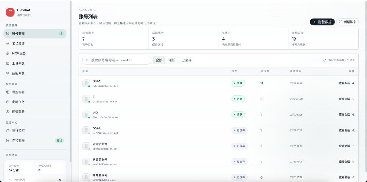FLMdongtianfudi's tweet photo. easy-weixin-clawbot

一个多账号微信 ClawBot 连接器，通过 Web 后台管理多个微信号的 ClawBot 接入，支持扫码登录、对话持久化、LLM 智能回复、插件化工具/技能扩展。

提供账号、记忆图谱、工具列表、技能列表、运行监控、定时任务、Webhook、MCP 等功能的可视化入口，覆盖 AI Agent 的全生命周期管理。

https://t.co/LA9ZnP62SA