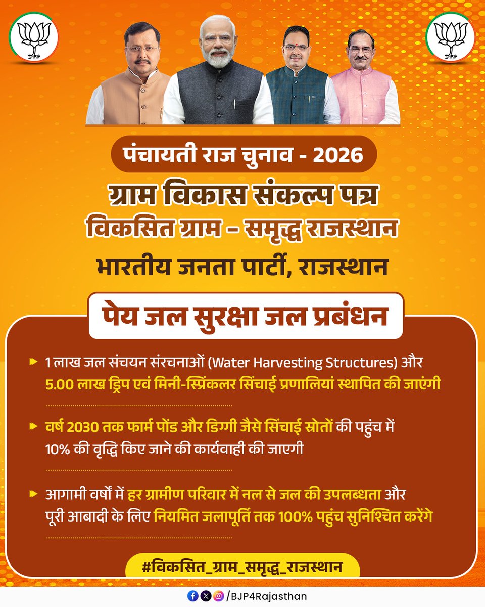 BJP4Rajasthan's tweet photo. जल सुरक्षा, बेहतर सिंचाई व्यवस्था और हर ग्रामीण परिवार तक स्वच्छ पेयजल की उपलब्धता सुनिश्चित करने का संकल्प!

भाजपा का ‘ग्राम विकास संकल्प पत्र’ जल संचयन, आधुनिक सिंचाई प्रणालियों और नियमित जलापूर्ति के माध्यम से ग्रामीण राजस्थान को जल-संपन्न बनाने की दिशा में प्रतिबद्ध है।

#विकसित_ग्राम_समृद्ध_राजस्थान