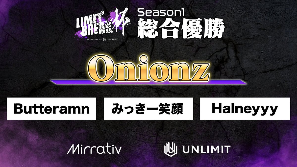 LIMITBREAKCUP's tweet photo. ◥◣#LIMITBREAK杯 Season1 総合結果◢◤

計5回、1ヶ月超に及ぶSeason1を制したのは…
『Onionz』の皆さんでした！！！
総合優勝おめでとうございます！！！🏆

Season2ではルール等も見直し
さらに白熱する大会を目指します🔥

Season2も
皆さまのご参加を心よりお待ちしております🤝

#リミブレ杯 https://t.co/gH6E2IV9fT