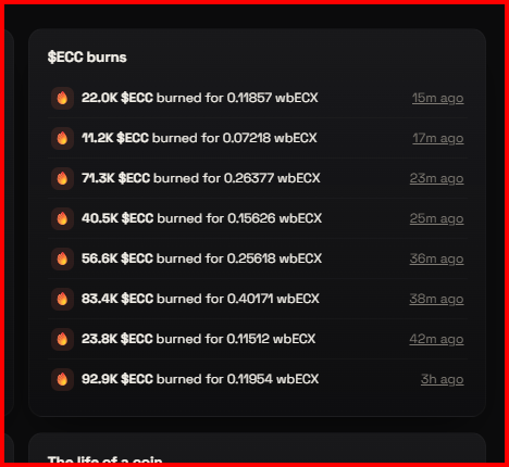 ECashCatECX's tweet photo. The first token on the eCash Registry is doing quite a lot of burning

You'll have to go find out what it is 

https://t.co/GCaNTh3QQf https://t.co/6EIIG3enJx