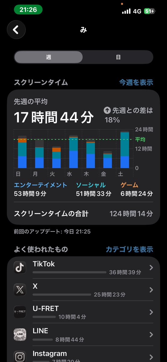 kanr0b's tweet photo. 絶対そんなことない https://t.co/ECtCpch8TV