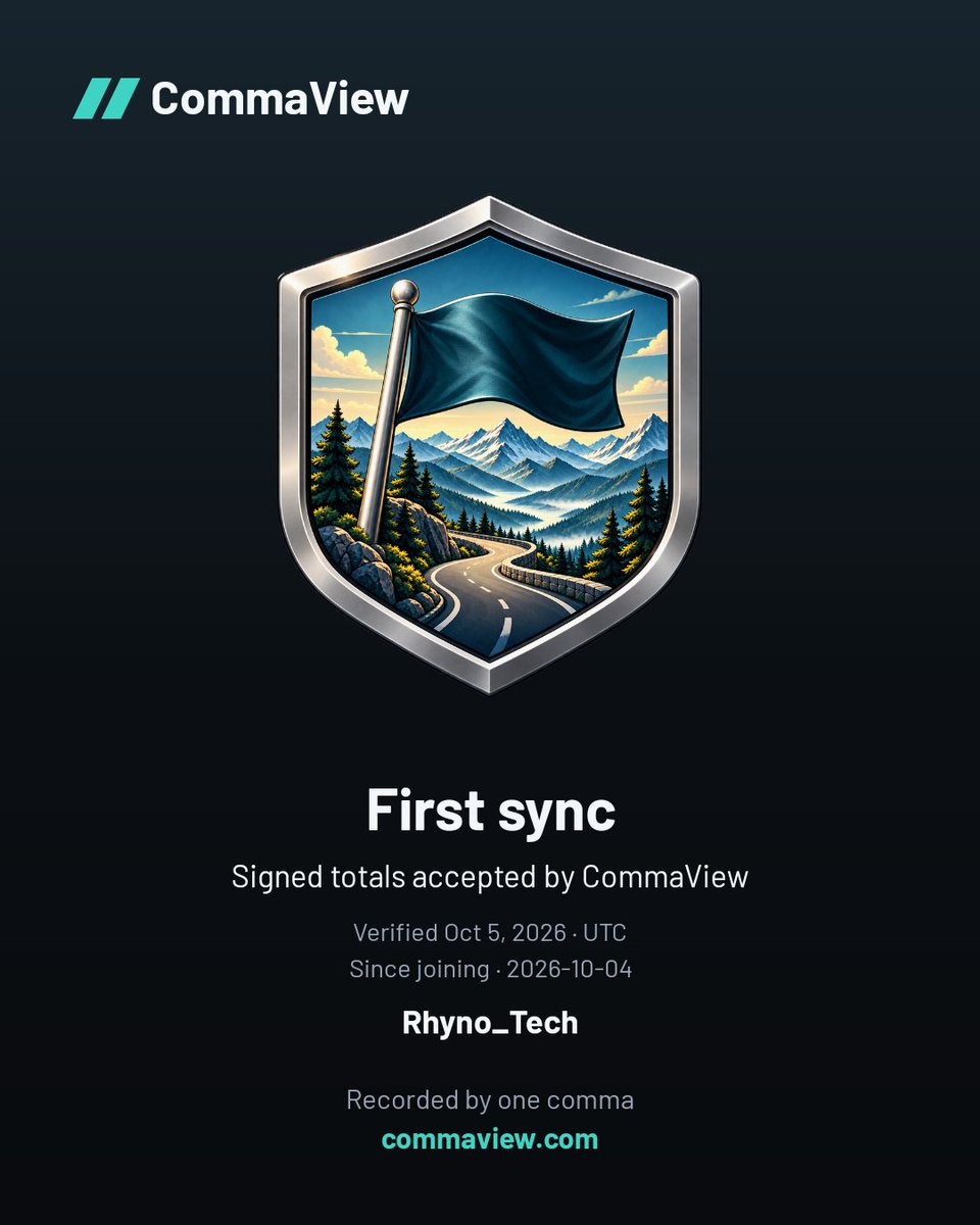 Rhyno_Tech's tweet photo. Leaderboard is live for @CommaView got my first achievement 🙂 https://t.co/FJATNJtdhc