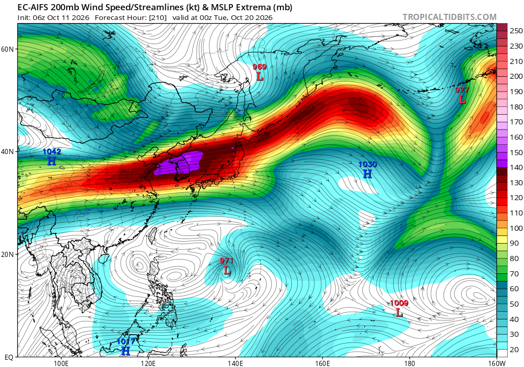 AndyHazelton's tweet photo. We've had several impactful TCs across the Western Hemisphere recently (Polo, Nolo, Rachel, Simon, Isaias). Looks like the West Pacific might be loading up for one now. Invest 96W is coming together around 160E, and models suggest it could become a very powerful typhoon in time. The downstream environment looks very favorable, with a large anticyclone overhead.

The Mariana Islands, including Guam and Saipan, should keep a close eye on this one. Models indicate it could be starting its rapid intensification near the islands. The timing on this intensification will probably determine how severe the impacts are.
