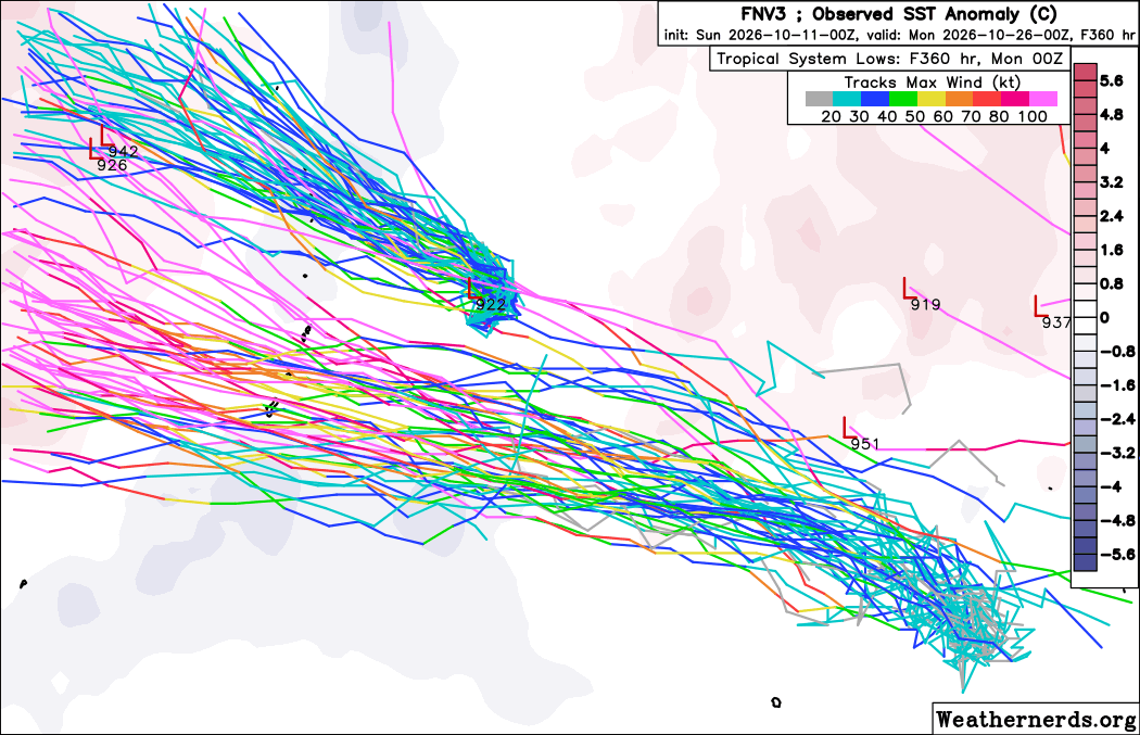 AndyHazelton's tweet photo. We've had several impactful TCs across the Western Hemisphere recently (Polo, Nolo, Rachel, Simon, Isaias). Looks like the West Pacific might be loading up for one now. Invest 96W is coming together around 160E, and models suggest it could become a very powerful typhoon in time. The downstream environment looks very favorable, with a large anticyclone overhead.

The Mariana Islands, including Guam and Saipan, should keep a close eye on this one. Models indicate it could be starting its rapid intensification near the islands. The timing on this intensification will probably determine how severe the impacts are.