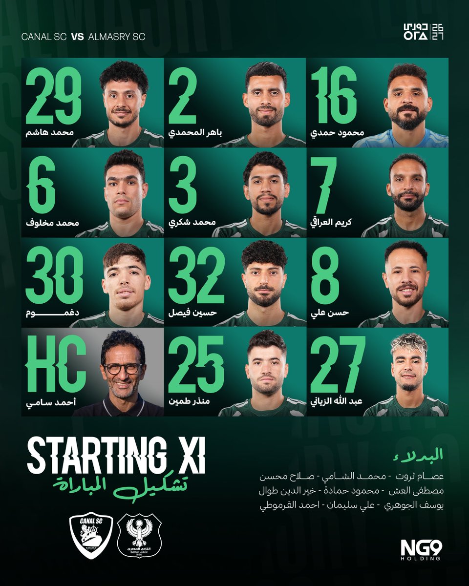 Almasrysc's tweet photo. التشكيل 🔖🦅

#شجع_النسور |  #Almasrysc https://t.co/wBzeJkZNeN