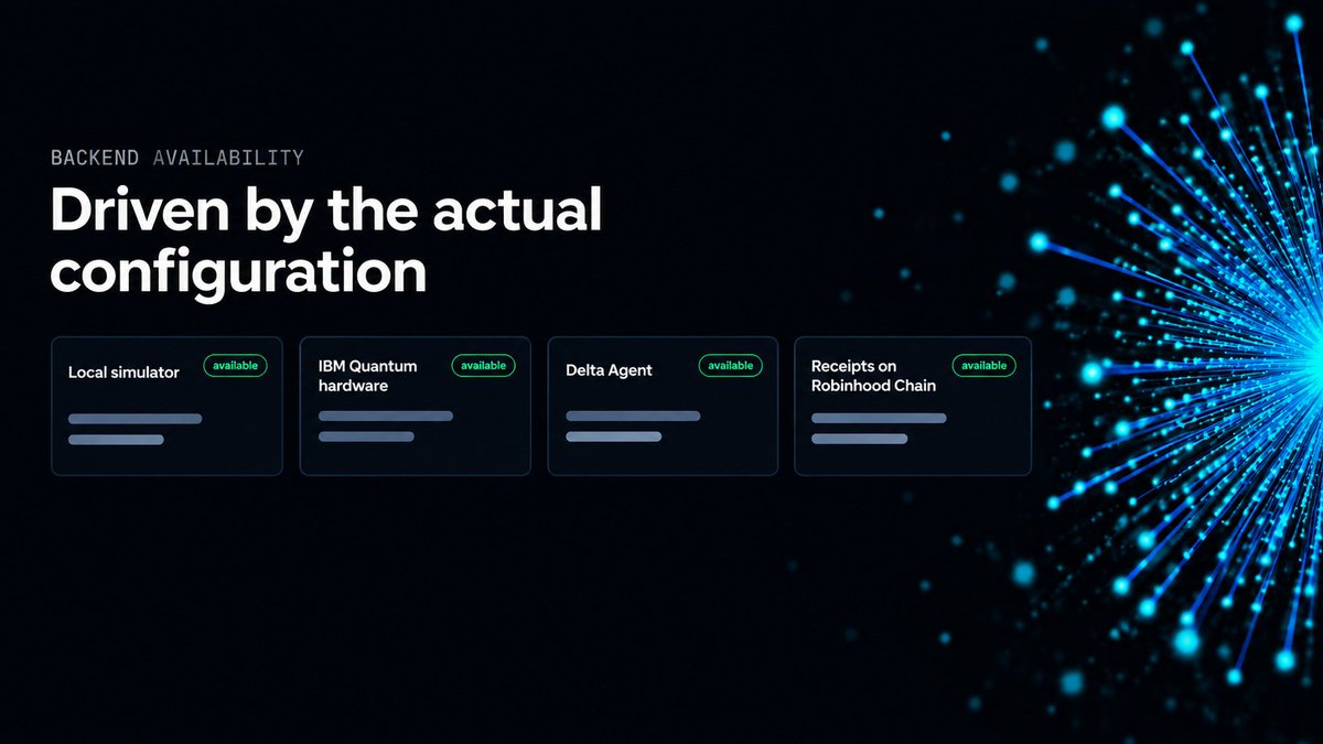 DeltaQuantumRH's tweet photo. Backend availability, driven by the actual configuration :

Local simulator : Qiskit Aer, up to 8 qubits
IBM Quantum hardware : ibm_fez, ibm_kingston, ibm_marrakesh, 156 qubits each
Delta Agent : claude opus 5.5
Receipts on Robinhood Chain : registry live

https://t.co/Qqu5ARedE1 https://t.co/G3fKf8qkKX